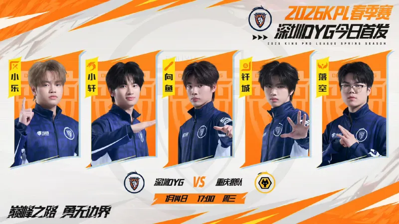 完美电竞-［预告］重庆狼队 vs 深圳DYG首发出炉：归期、小胖、信首发
